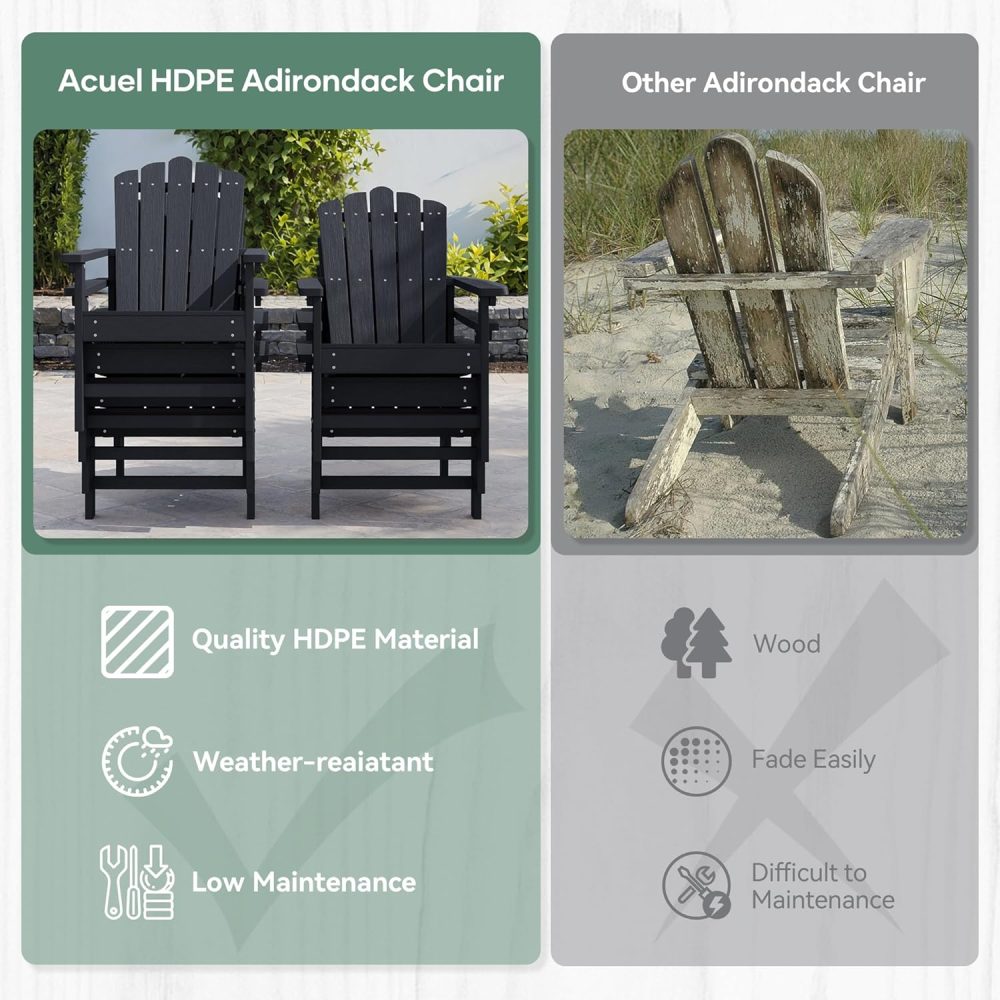 Stackable HDPE Adirondack Chairs Set of 2 – Durable, Weather-Resistant Outdoor Patio Seating, Low Maintenance Poly Lumber Chairs for Porch, Deck, Garden, Fire Pit (Black) - Image 5
